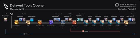 ffxiv machinist rotation